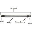 Power Screwdriver Bits