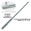 SDS MAX Carbide Drill Bits 2-Cutter and 4-Cutter
