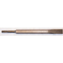 SDS Plus 3/4 inch X 10 inch Flat Chisel