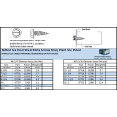 8X1"  HWH SHEET METAL SCREW SHARP PT-ZINC 100/BOX