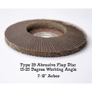 Type 29 Flap Disc Illustrating Angle