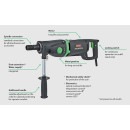 ETN162 Core Drill Features