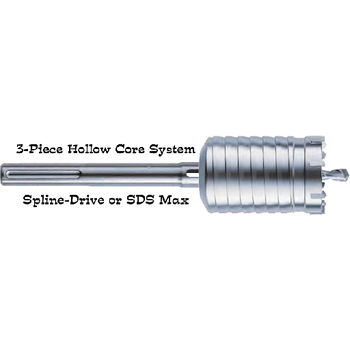 Hollow Carbide Core Bit System, spline or sds max drive